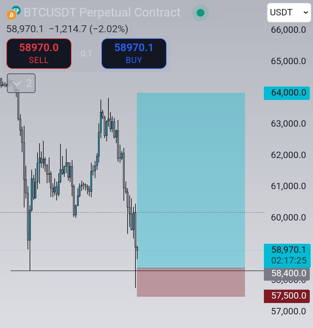 altbullx tweet picture