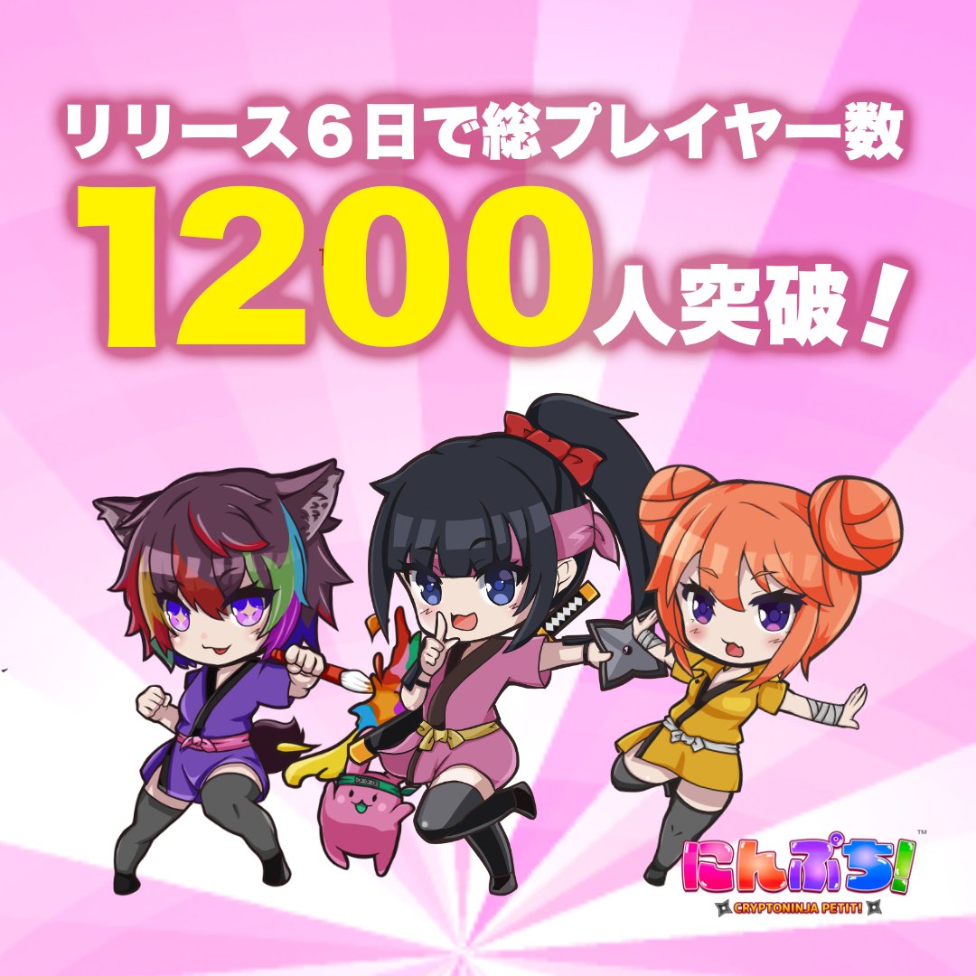 denchan_BSpro's tweet photo. クリプトニンジャのアクションRPG
「#にんぷち！」の総プレイヤー数
配信6日目で1200人突破しました🎮

もっともっと沢山の人に知ってもらいたいゲームなのでぜひSNSでの拡散や家族、友達、職場の知り合いなどに広めてもらえると嬉しいです♪楽しいの輪を広げていきたいです☺️👍 https://t.co/9ztdc34EFi