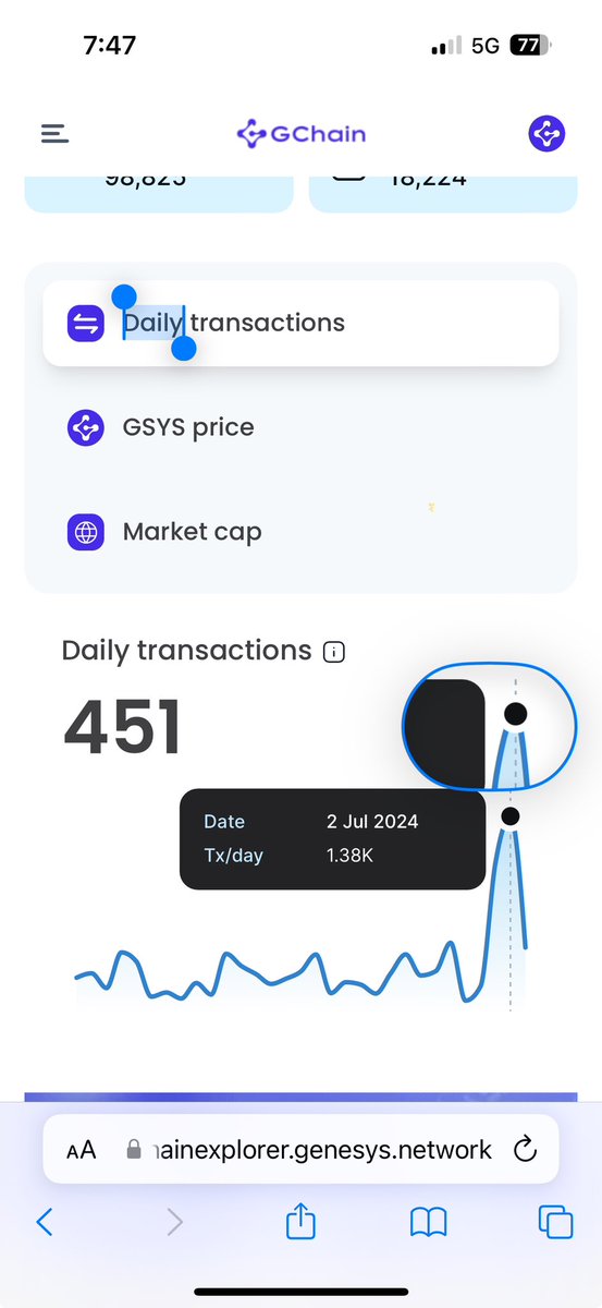BlueValidators's tweet image. Se impulsaron las transacciones en estos días🔥, nuestra cadena trabajando perfectamente✌️✌️