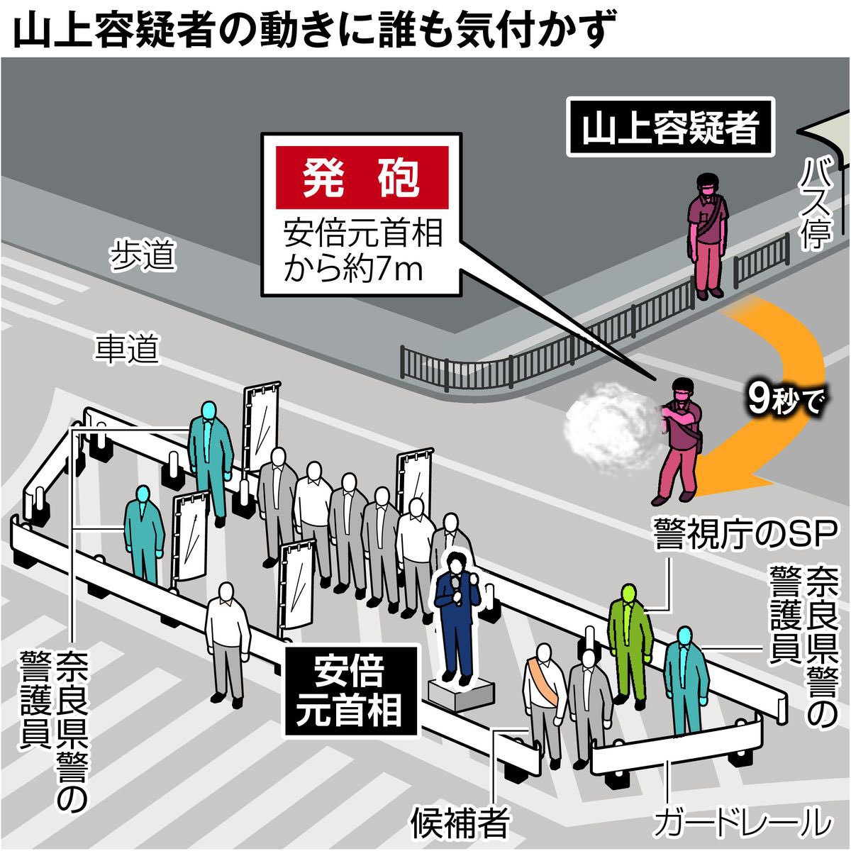 koza_rain's tweet photo. @IshMayumi 弾の種類→おかしい
弾の角度→おかしい
弾の飛距離→おかしい
弾の反動→おかしい
弾の連射速度→おかしい
銃声と被弾のズレ→おかしい
再捜査しない→おかしい
裁判始まらない→おかしい
JKコスプレの女→おかしい
テレビ信者の脳味噌→おかしい https://t.co/R1j9Hz3JPt