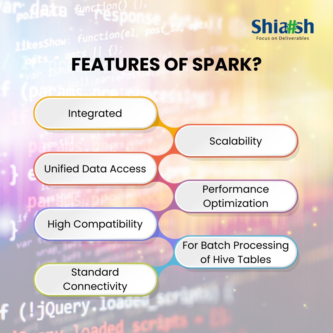 ShiashInfo's tweet image. FEATURES OF SPARK?
Integrated
Scalability
Unified Data Access
High Compatibility
Standard Connectivity
Performance Optimization
For Batch Processing of Hive Tables
#shiashinfosolutions #SparkSQL #ApacheSpark #BigData #programming #StructuredData #SparkFeatures