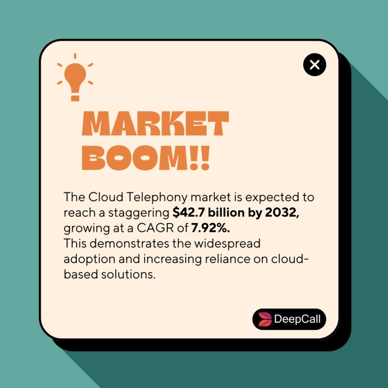 DeepCall_'s tweet photo. Boost your business with DeepCall's cutting-edge #cloudtelephony services.   
Stay competitive and benefit from seamless connectivity, innovative features, and reliable communication solutions.   
Experience the future of telephony with us today!
#Cloudtelephony #cloud #cpaas https://t.co/89mAFYJEiX