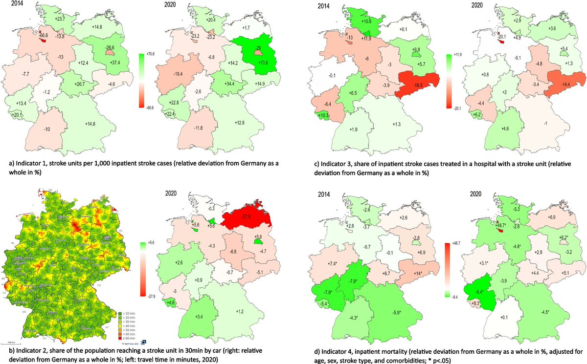 New article by Hengel et al. examines regional variations in stroke care in Germany, revealing disparities in access and quality from 2014-2020. Learn how health system performance assessments can help reduce inequities and improve outcomes. ➡️ link.springer.com/article/10.100…