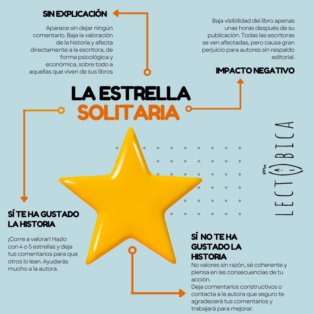 LECT(^)BICA tweet media