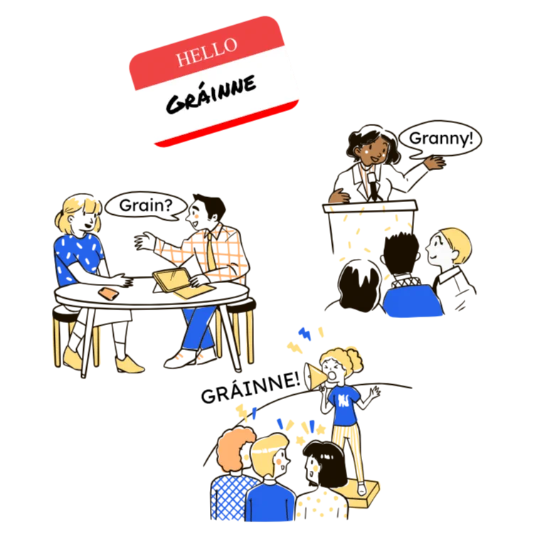 Illustration collage of people mispronouncing "Grainne".  An interviewer says "Grain". A conference speaker says "Granny". Then, Grainne uses a megaphone to yell out her name to people standing around her.