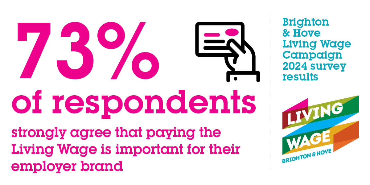 Better your employer brand by improving your recruitment and reputation as part of the Brighton &amp; Hove Living Wage Campaign 😃

Sign up here 👉 bit.ly/4ejhRMA