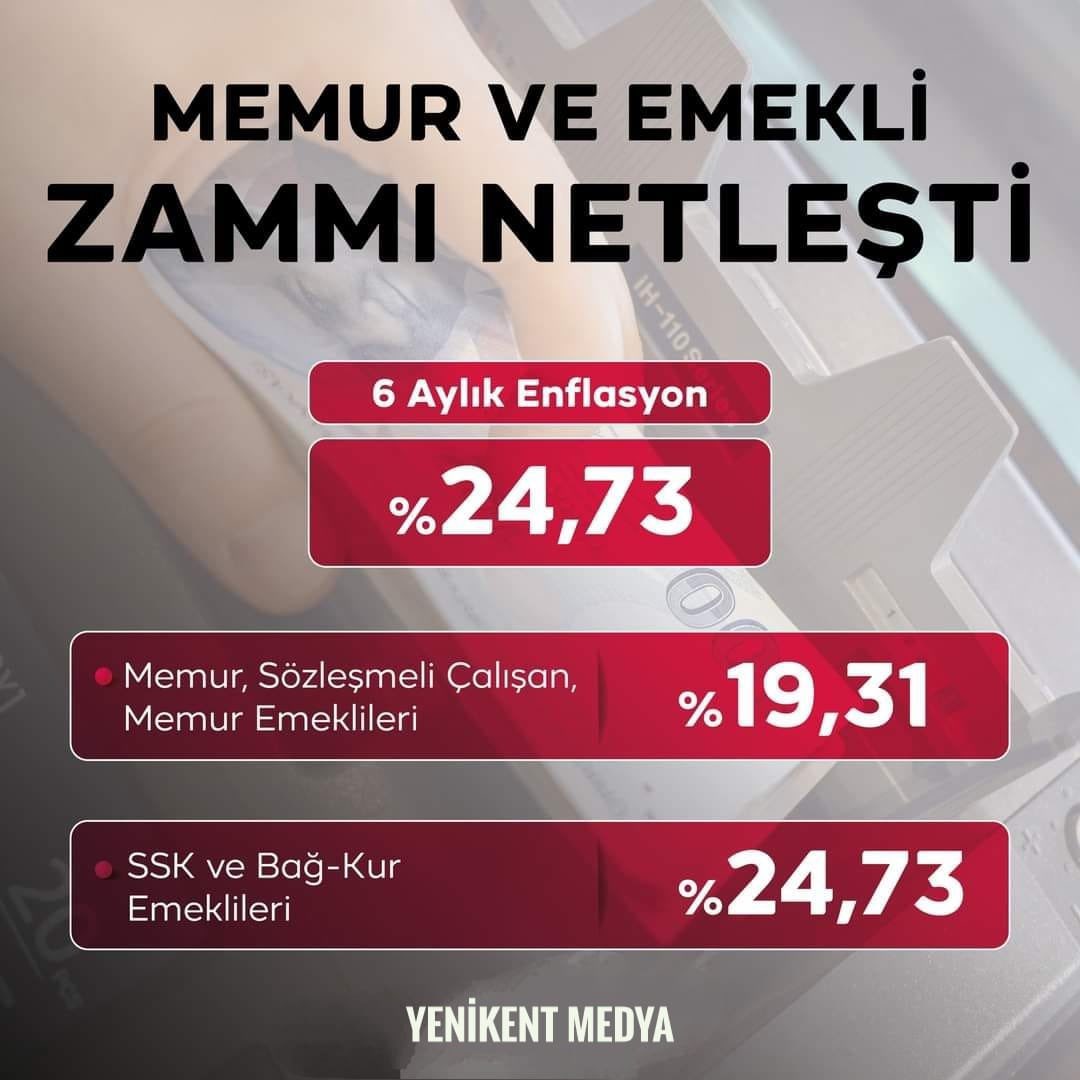 Emekliye yapılan zamları gösteren aşağıdaki tabloyu emeklimize reva görenleri kınıyor, biran evvel yeni düzenleme yapılması için ikaz ediyorum ve soruyorum:
❓Asgari ücretli ölsün mü?
❓Emekli vatandaşlarımız sürünsün mü?
❓Ezik domatese, bayat ekmeğe, çürük meyveye muhtaç hale
