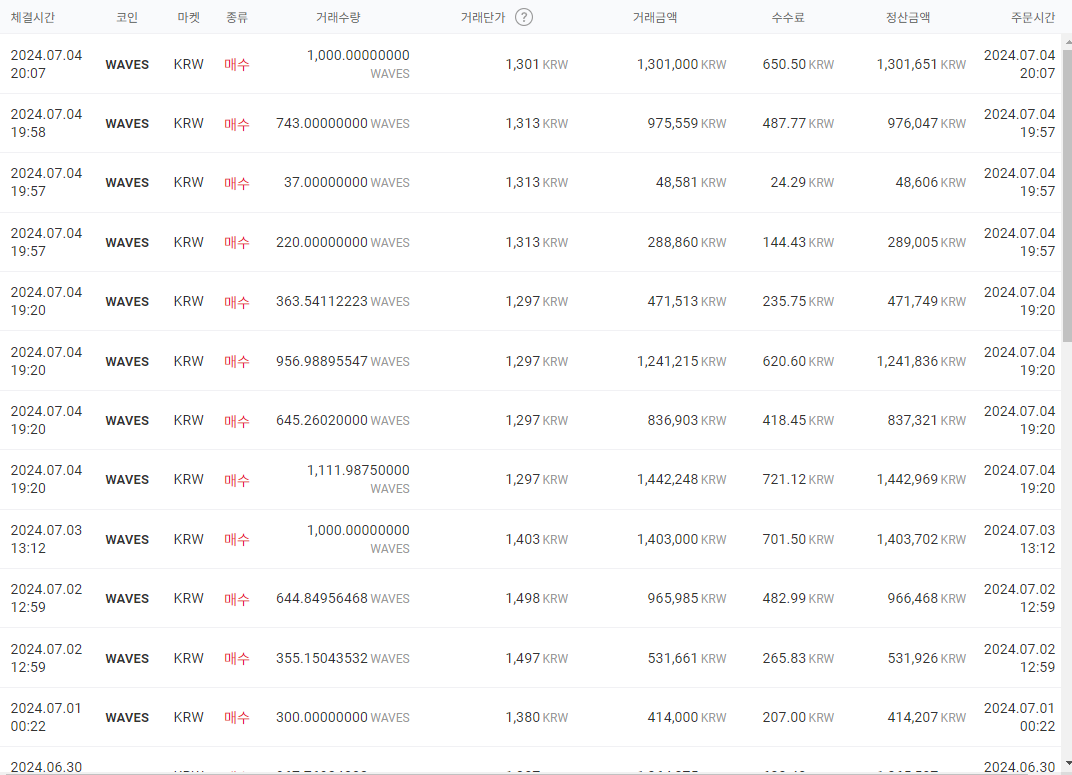 seoghwi's tweet photo. Yeah, I'm going to keep adding
$WAVES https://t.co/lF2Oi7Hdmk