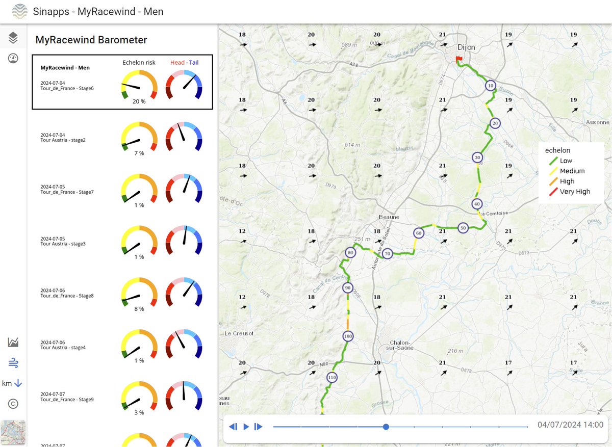 The #MyRacewind echelon map for today's stage 6 in the #TDF2024. Some yellow zones with medium risk for echelons. Will the wind be strong enough today?
myracewind.imdcapps.be/racewind-barom…