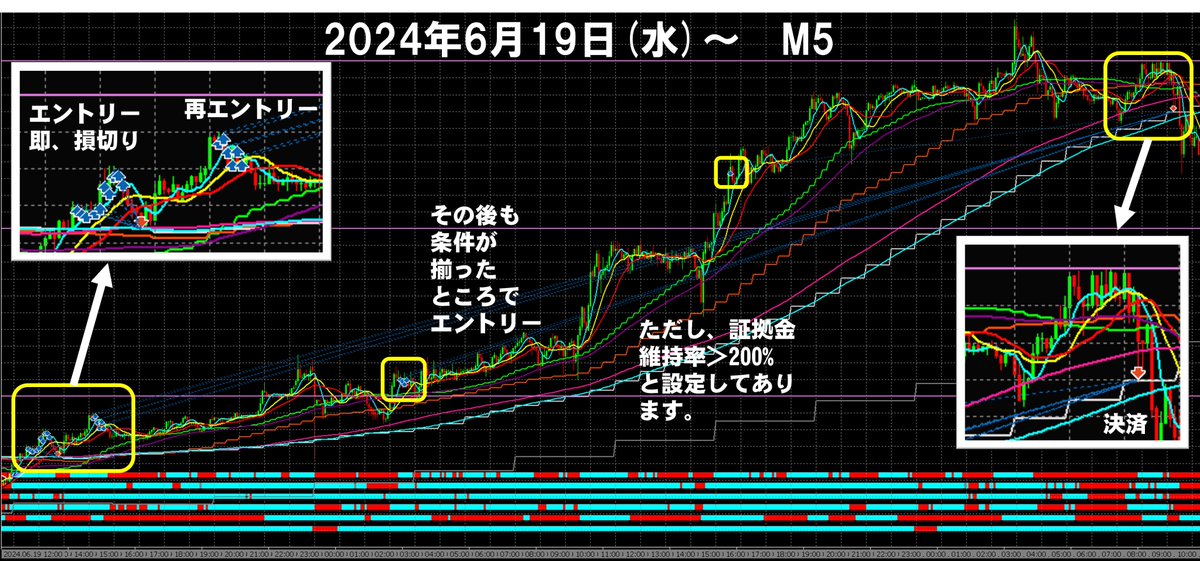 T Tech Advance G.K. (@advance_tt) / Posts / X