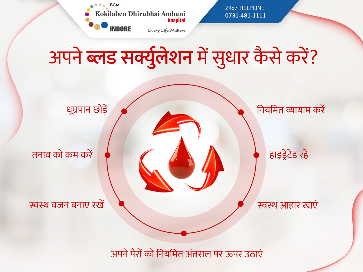 KDAHIndore's tweet image. ब्लड सर्क्युलेशन में सुधार समग्र स्वास्थ्य के लिए आवश्यक है क्योंकि यह सुनिश्चित करता है कि ऑक्सीजन और आवश्यक पोषक तत्व आपके शरीर के सभी हिस्सों तक पहुंचें। ब्लड सर्क्युलेशन को बढ़ाने के ये कुछ असरदार उपाय हैं।
#BloodCirculation #HealthyLiving #ImproveCirculation #HealthyHabits