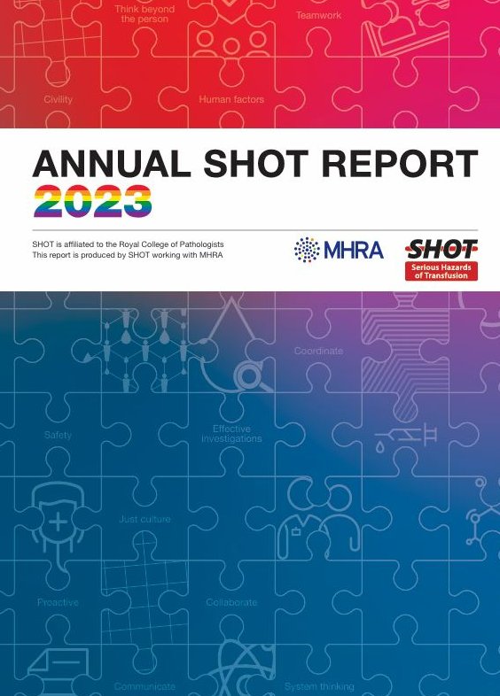 The 2023 Annual SHOT Report is now live! 

#SHOTUK2024