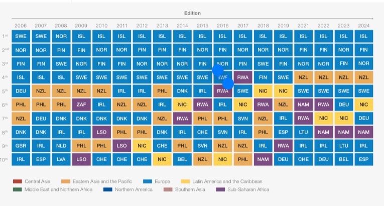 Donne della Vite tweet media