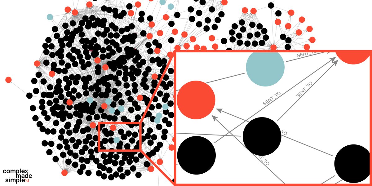 Greenbridge announces investment in Complexio

Greenbridge Sàrl announces an investment into Complexio Ltd, a Foundational AI joint venture between global tanker company Hafnia and the deep tech innovating company símbolo Ltd.

For more information: greenbridge.lu/news/greenbrid…