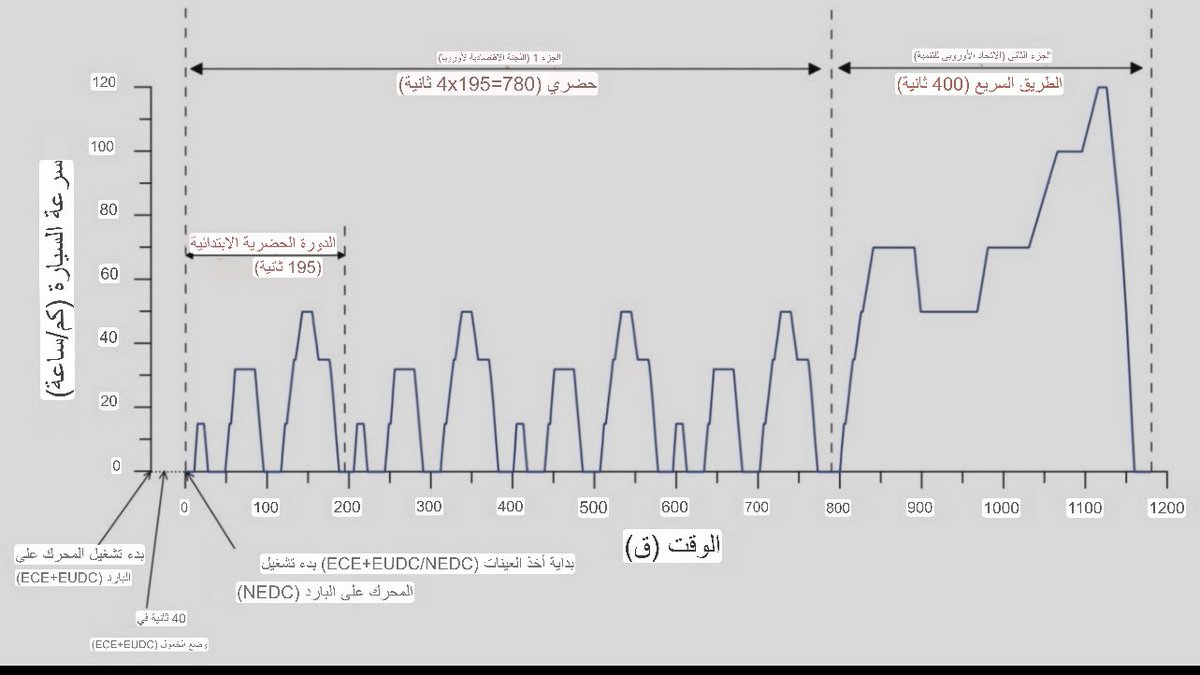 الدب نت ALDOBnet tweet media