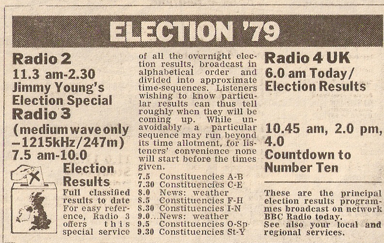 In the 1960s/70s BBC radio election night coverage was on the Home Service (Radio 4), Light Programme (Radio 2) and, yes, even on the Third Programme (Radio 3). A brief look at the time when announcers read ALL the results in order in my latest blog post bit.ly/4buRZuD