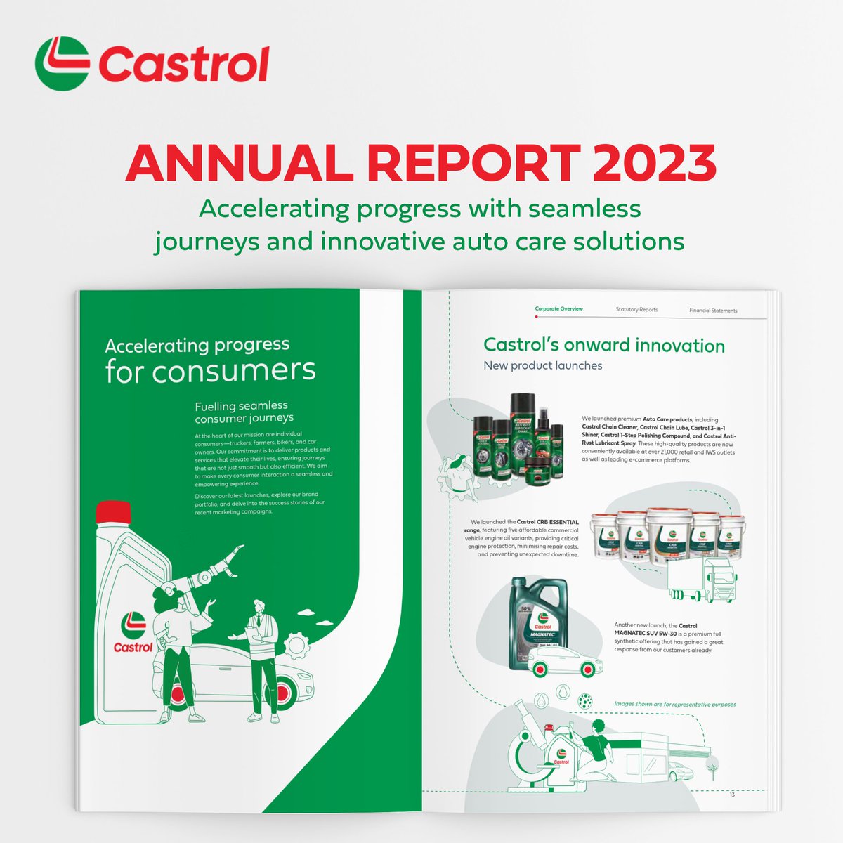 We re pioneering the future of mobility with our cutting edge lubricants. 2023 s launches were a game changer, designed to unlock peak performance and empower effortless journeys. Explore last year launches and more here https t We re pioneering the future of mobility with our cutting edge lubricants