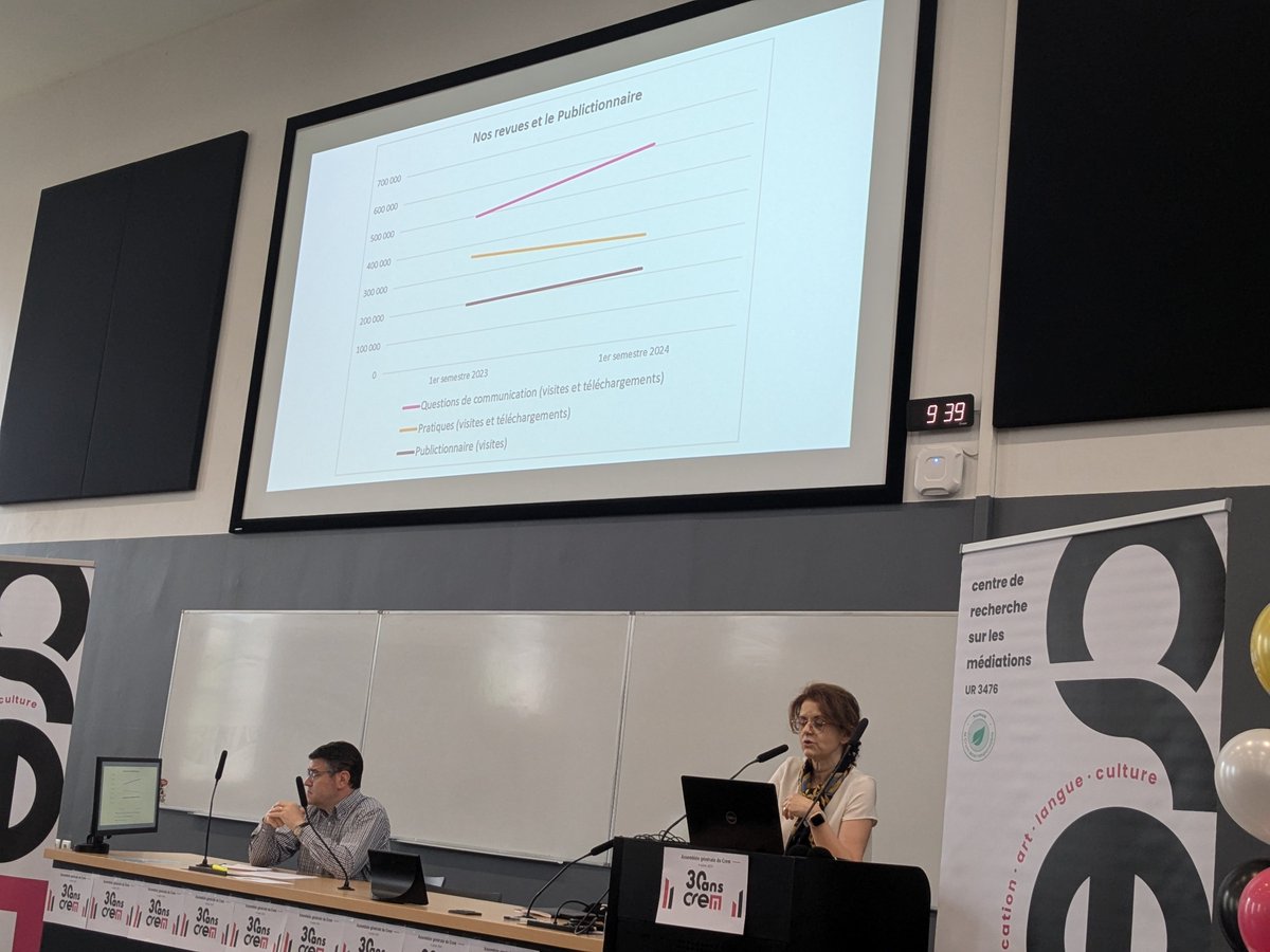 Centre de recherche sur les médiations tweet media