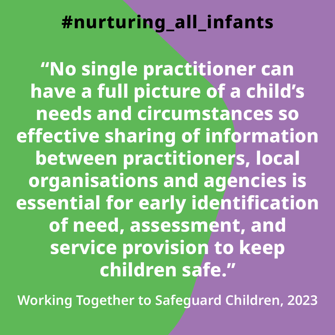 SomersetSCP's tweet photo. @SomersetSCP Are you confident around information sharing?  Find out more at: https://t.co/MFMjvPtW0e

NAI Awareness Week 2024

#nurturing_all_infants #NAIawarenessweek #SomersetSCP https://t.co/y9mBLib9Pd