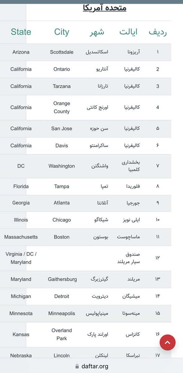 nickbot21's tweet photo. Terrorist regime in Iran is delaying disclosing exact locations of its sham election centers in the U.S. to hide from hotels & venues how they’re illegally circumventing sanctions. They know activists will show up anyways but delaying gives them enough time before getting caught. https://t.co/vJTp6IvzOL
