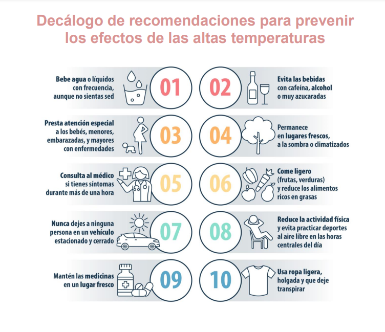 ✳️Salud ofrece recomendaciones para prevenir los efectos del #calor en verano🌞 y las altas temperaturas 🌡️ en el nuevo ejemplar del boletín informativo #PromoPreve

ℹ️ Más info aquí ⤵️

murciasalud.es/documents/1070…

#MurciaSalud