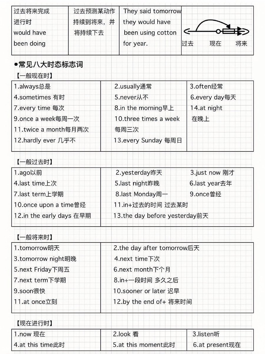 西西 tweet media