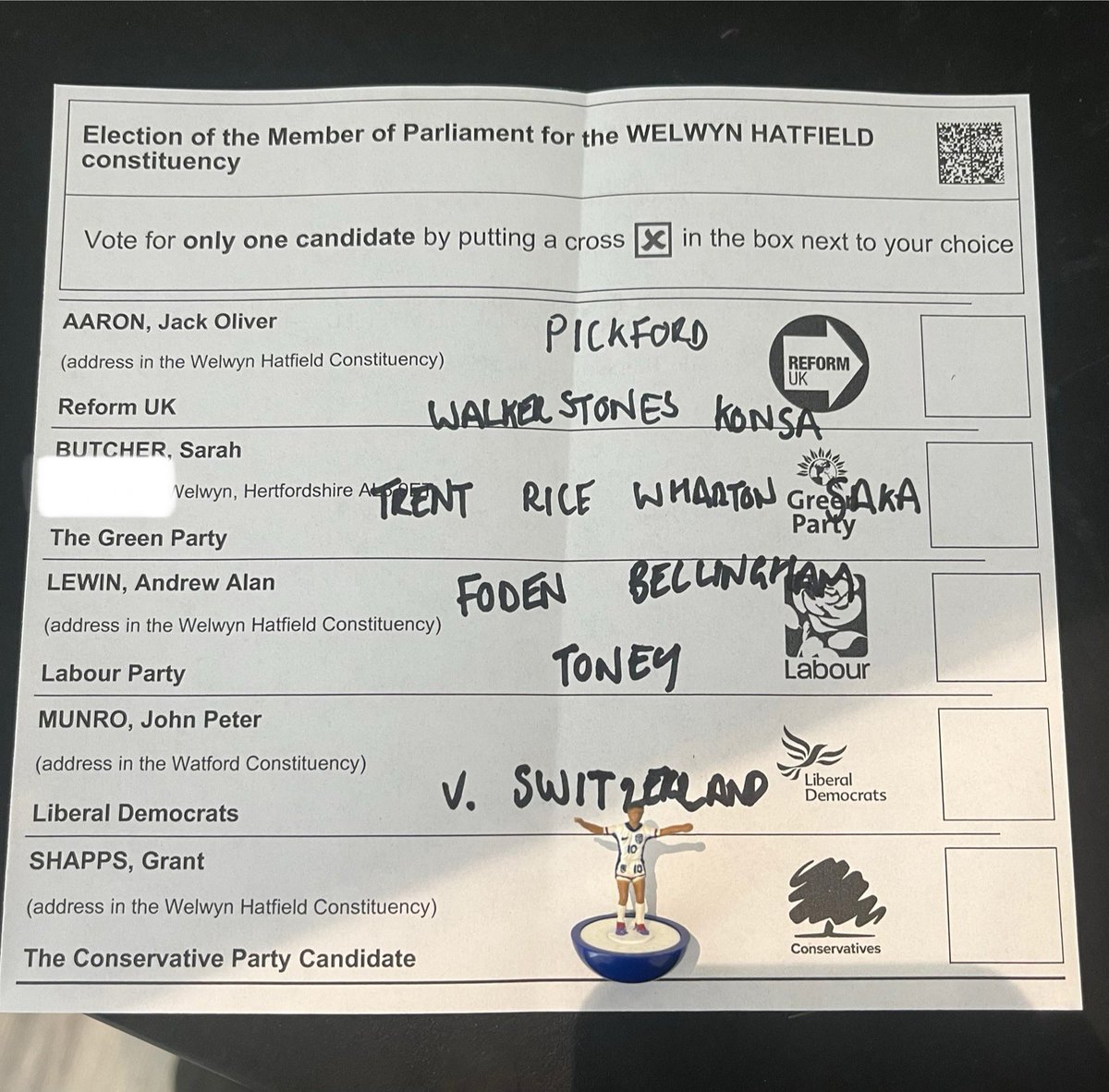 Don’t forget to vote! #Election2024