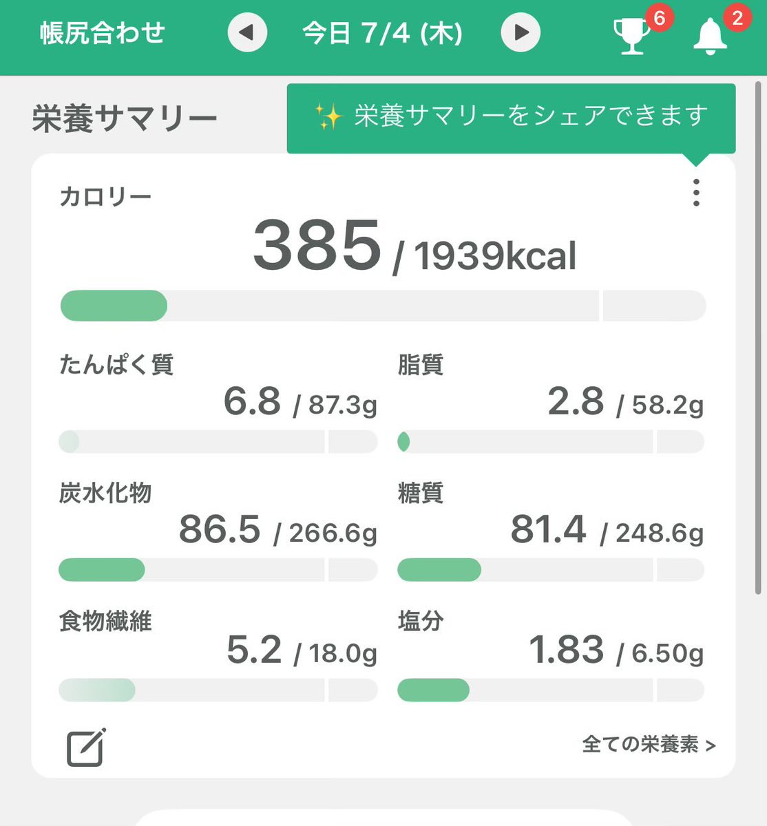 queenevercrynim's tweet photo. 7/4
朝わかめおにぎり小さいの2
ピルクル29
夜+写真2枚目

今から働いて夜はもうお茶と水以外口に入れない https://t.co/9kuMeVz8EF