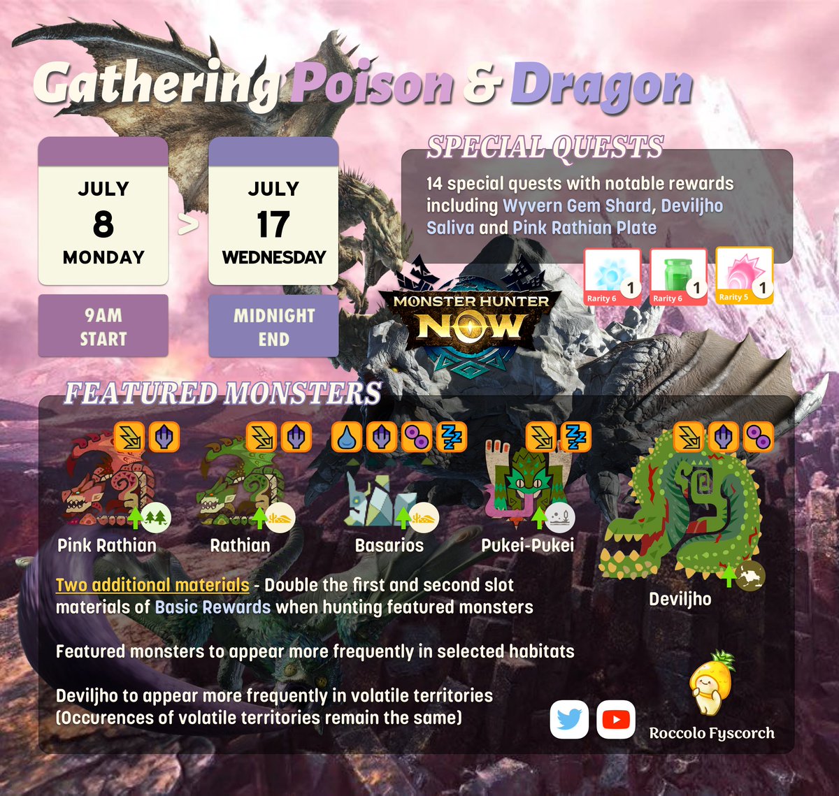 roccolofy's tweet photo. New event starting next week! #MHNow https://t.co/X7ijnkhAGS