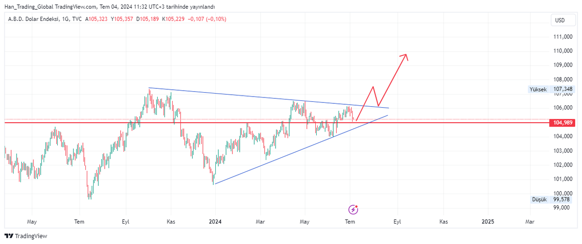HAN Trading Global tweet media