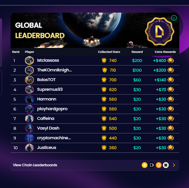 The new era is here... me and @1stclassass209 number 1 and 2 in the new global @worldofdypians leaderboards<a class="tags" target="_blank" title="On Twitter" href="/?out=eyJ0eXAiOiJKV1QiLCJhbGciOiJIUzUxMiJ9.eyJpYXQiOjE3MjE3NDUxODgsImlzcyI6InR3cG9ybnN0YXJzLmNvbSIsIm5iZiI6MTcyMTc0NTE4OCwiZXhwIjoxNzUzMjgxMTg4LCJyZWRpcmVjdF91cmwiOiJodHRwczovL3R3aXR0ZXIuY29tLzFzdGNsYXNzYXNzMjA5In0.t9EYK8XdGhK38fIztDlpSox0ZQOHZwWMw_vM-7x8_VvUTkUIqtyJLqlPjeeAf8oUahsXqxjyBSsJZCSZbJunhA">@1stclassass209</a><a href="/tag/loading"class="tags"><span>#loading</span></a>
