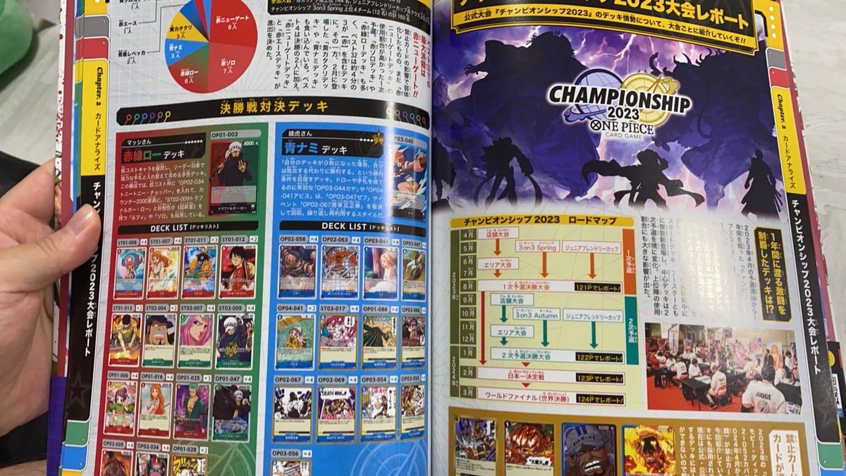 本日発売の『ONE PIECE CARD GAME 2nd ANNIVERSARY COMPLETE GUIDE』に 