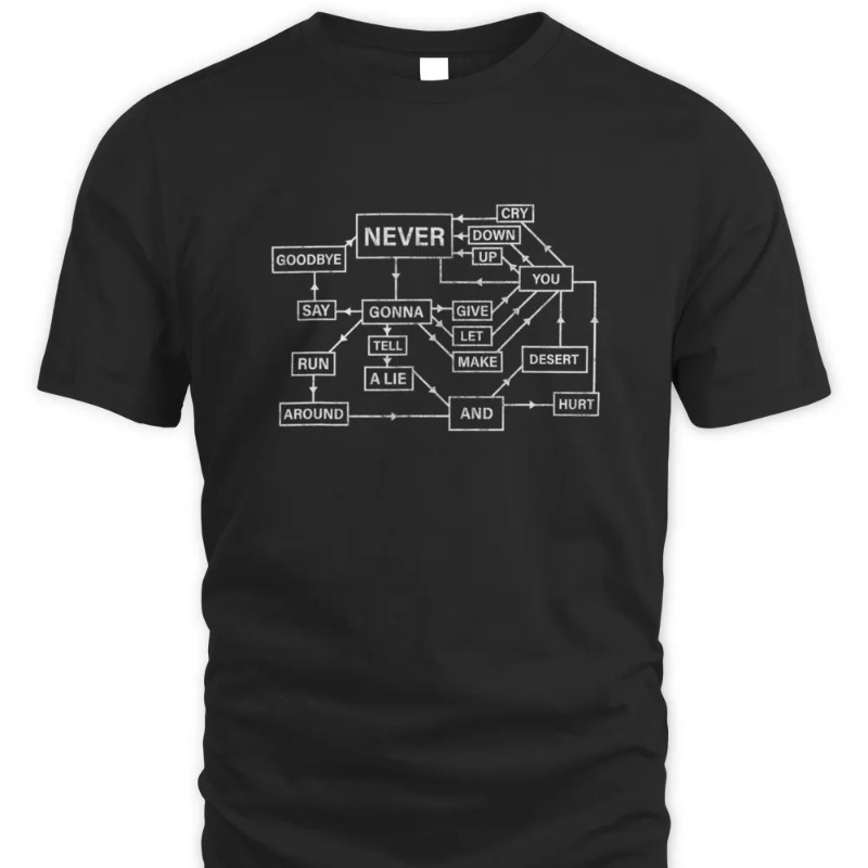 Get Your Groove On with our Vintage Music Shirts! 🎵
Order now and make a statement with your timeless style!  #RetroVibes #MusicLovers  ducon.space/rick-roll-flow…