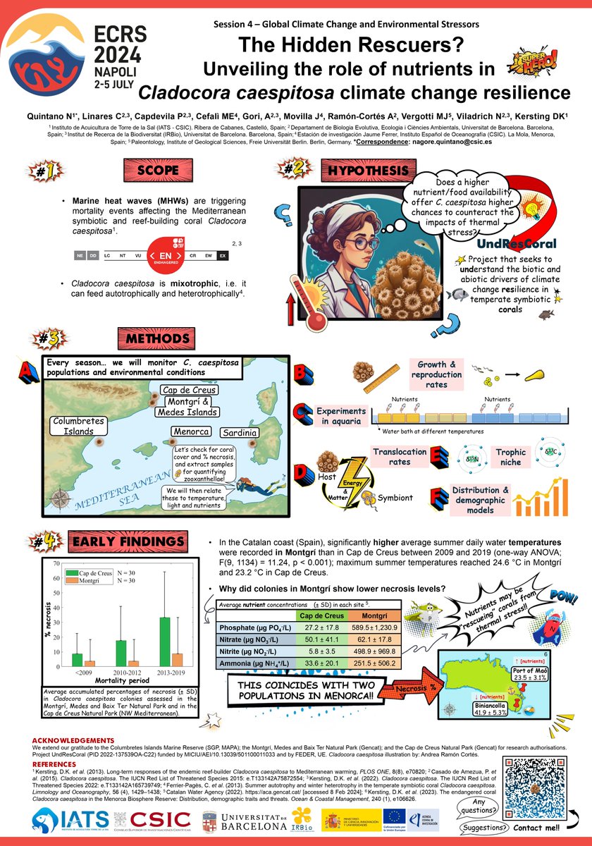 I am presenting a poster at the European Coral Reef Symposium on the relationship between the climate change resilience of Cladocora caespitosa with nutrients! <a href="/Ecrs2024/">ECRS 2024</a>
Come find me this afternoon at poster 4.12
<a href="/DiegoKersting/">Diego Kersting</a> <a href="/VergottiMarina/">Marina Vergotti</a>
<a href="/crislinaresibz/">Cristina Linares</a> <a href="/PolCapdevila90/">Pol</a>