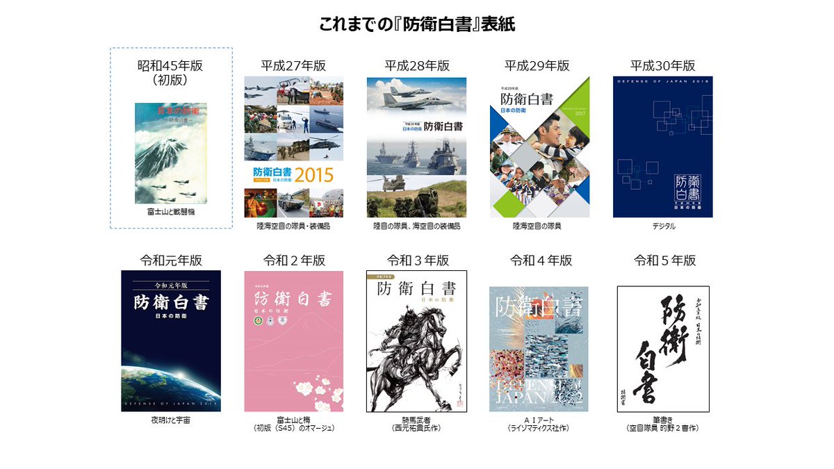 50冊目の防衛白書！〉 防衛省・自衛隊が総力を挙げて作成している年次