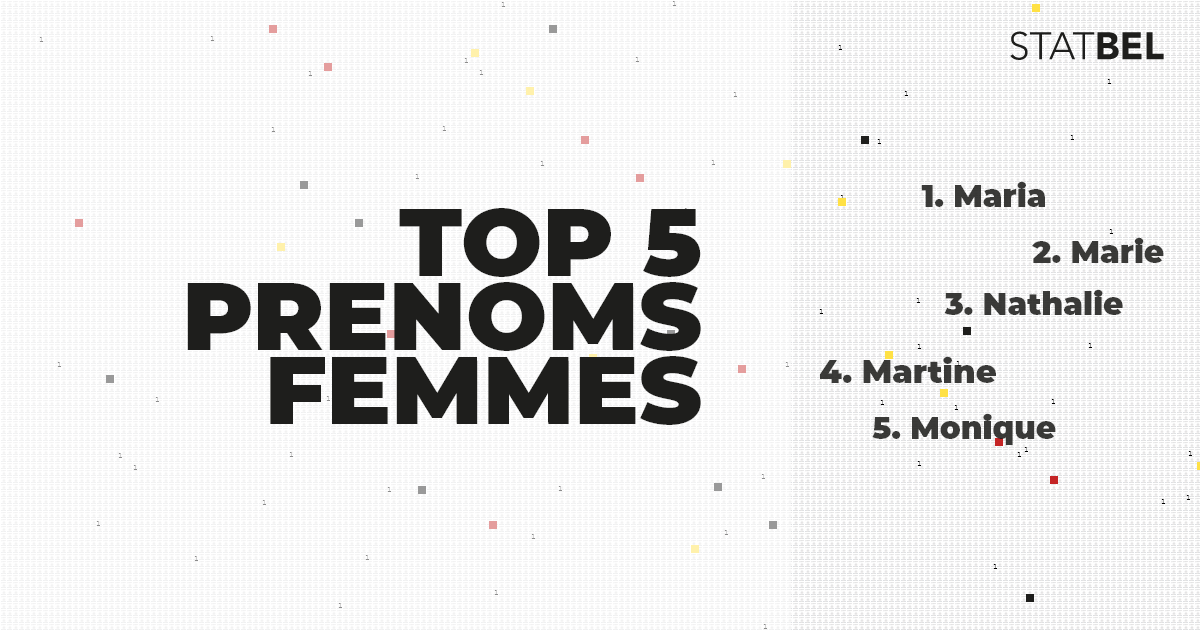Statbel_fr's tweet image. 👨👩 Les #noms de famille les plus fréquents en Belgique, sont Peeters et Janssens. Marc est le prénom le plus courant chez les hommes, Maria chez les femmes.
ℹ️➡️ statbel.fgov.be/fr/themes/popu… et statbel.fgov.be/fr/themes/popu…  #Statbel #nom #top10 #top5