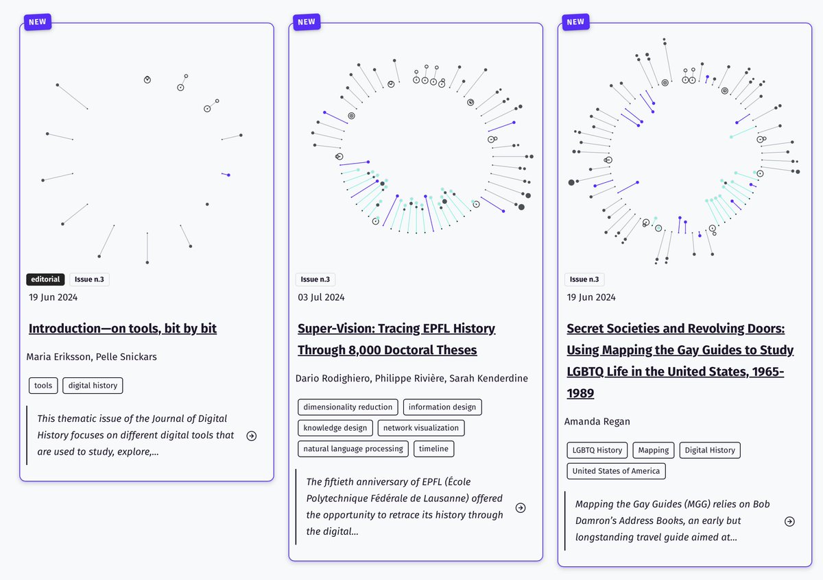 online now, thematic issue edited by me and maria eriksson on digital tools used to study, explore, and narrate the past – published by the Journal of Digital History, probably the most digitally advanced journal within the humanities journalofdigitalhistory.org/en/article/DQn…