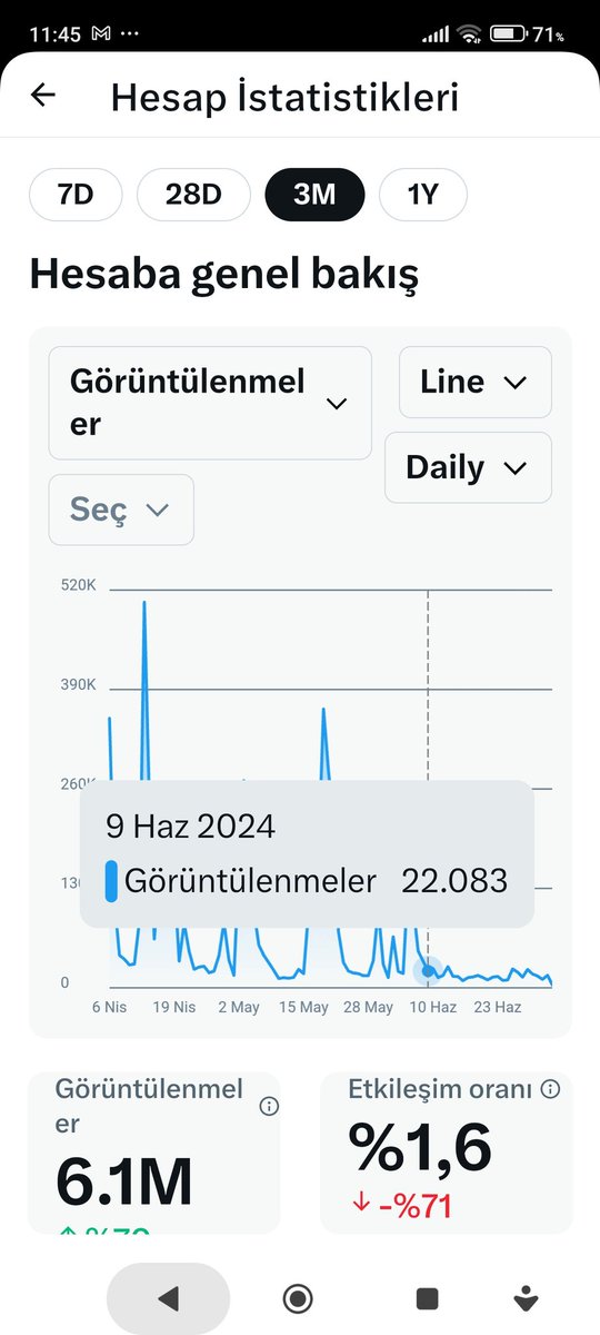 BU ENGEL ANCAK DESTEĞİNİZLE KALKAR.

Bir hak savunma mücadelesine destek veren bu sayfam 9 haziran tarihi itibarı ile "görülmez ellerin" engellemesinde.

Astsubay ve emeklilerimizin haklı istemlerini duymazdan, görmezden gelmeyelim.

Onlar sizin huzur ve güvenliğiniz için her