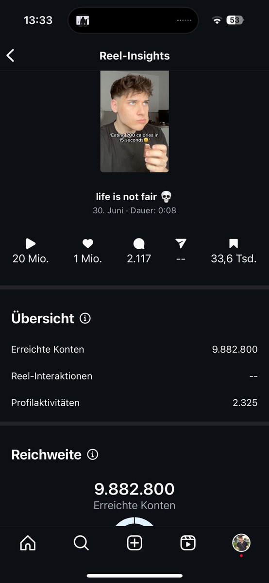 20m in 4 Tagen 👨‍🍳