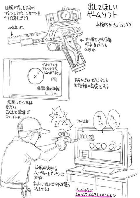 出して欲しいゲームソフト定期 