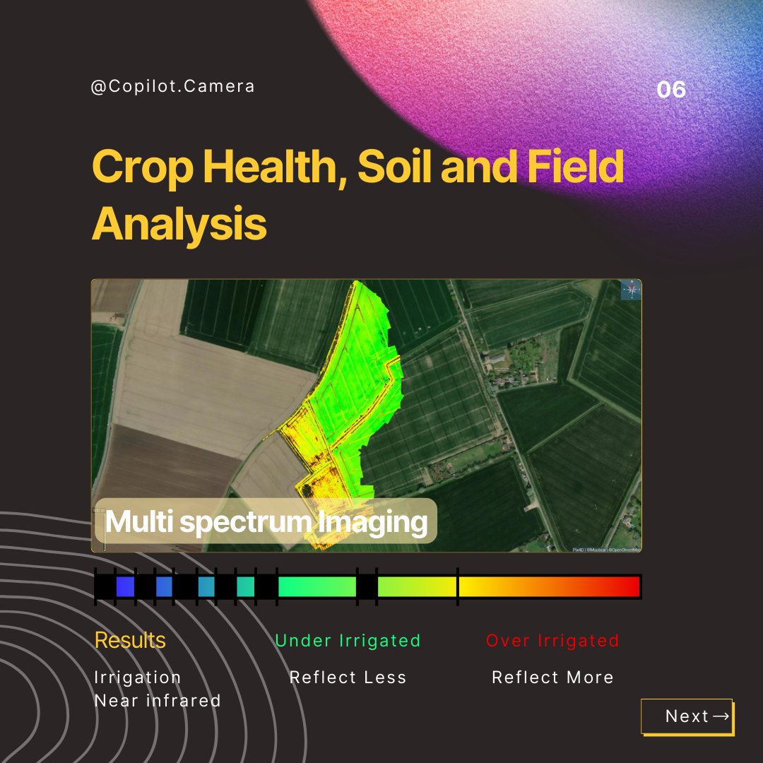 CopilotCamera's tweet photo. Let's harness the power of AI to uplift and sustain agriculture for a brighter future! 🌾✨

#SustainableFarming #InnovationInAgriculture #FutureOfFarming https://t.co/mVZefD05hB