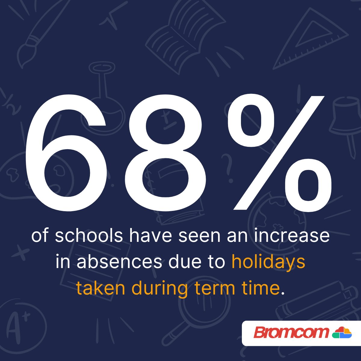 Bromcom's tweet image. Check out these shocking statistics we uncovered in our research into attendance🤯👇

Our MIS helps schools across the country restore attendance to pre-pandemic levels. To learn more about how we can help you, book a discovery call: okt.to/CErmtp

#Bromcom #Attendance
