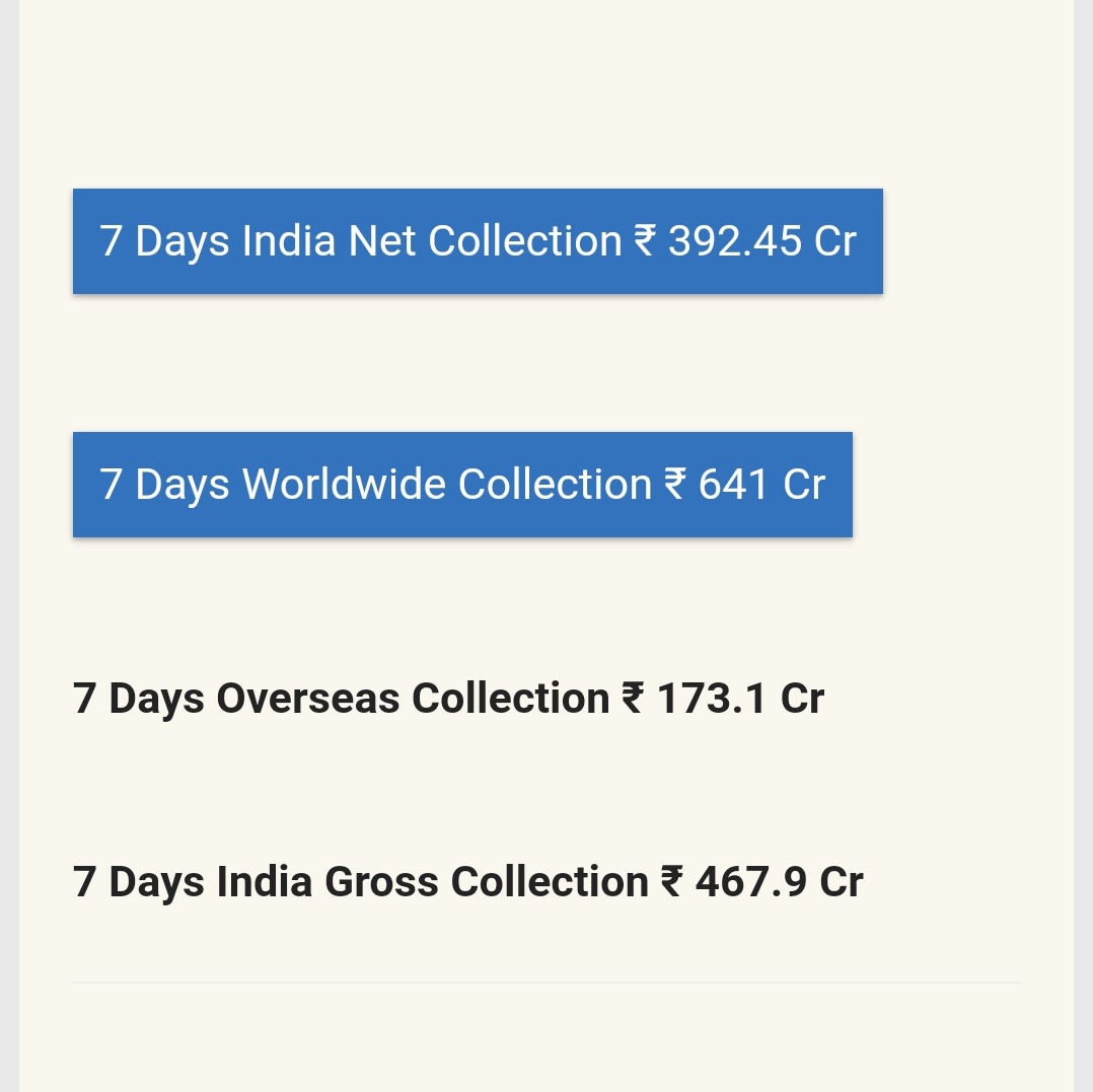 RajathKetch's tweet image. #Kalki2898AD Worldwide Gross Collection(7 Days)
1. ₹700-725 Cr (according to producer's official social handles &amp;amp; #Prabhas‌ fans)
2. ₹600-641 Cr (according to #Sacnilk &amp;amp; other official trade handles)
3. ₹570-600 Cr (according to #Prabhas‌ haters)
Believe whatever you want to😅