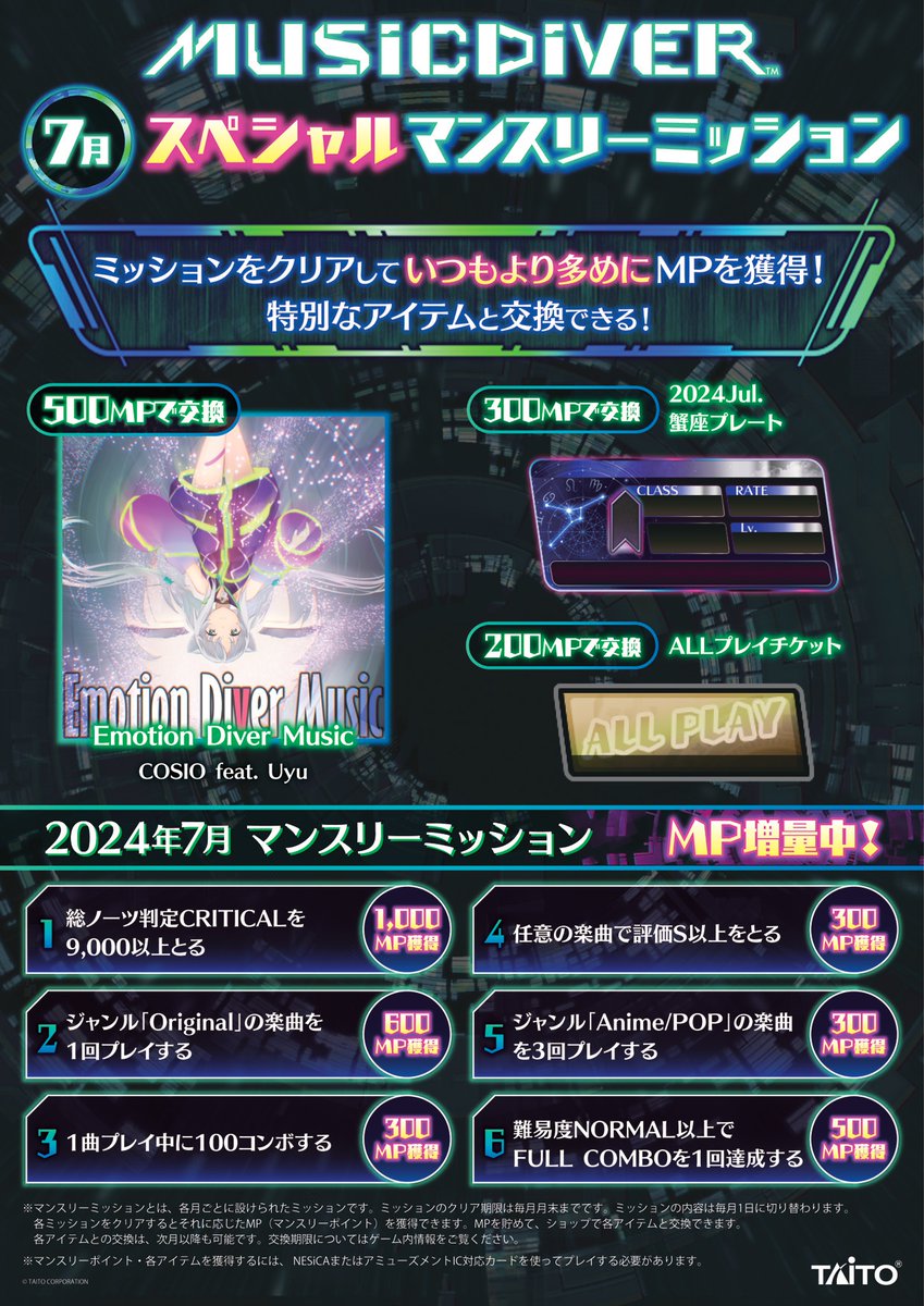 MUSICDIVER_T's tweet photo. 📢#MUSICDIVER Ver2.0稼働中！7/1曲のお知らせ②

・Emotion Diver Music／COSIO feat. Uyu

この曲はMP（マンスリーポイント）でショップ購入するとプレイできます。MPが足らないよーという方はMP増量中の7月マンスリーミッションに挑戦してみよう！
こちらもプレイの様子をお届け🎵

#COSIO #Uyu https://t.co/Y41FEP15q4