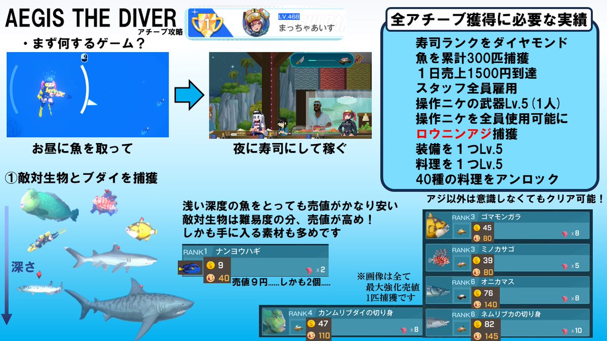 まっちゃあいす🍵 tweet media