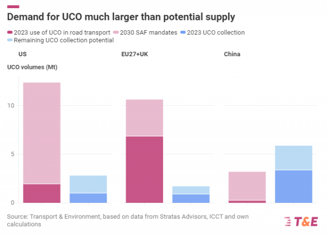 Energy Post tweet media