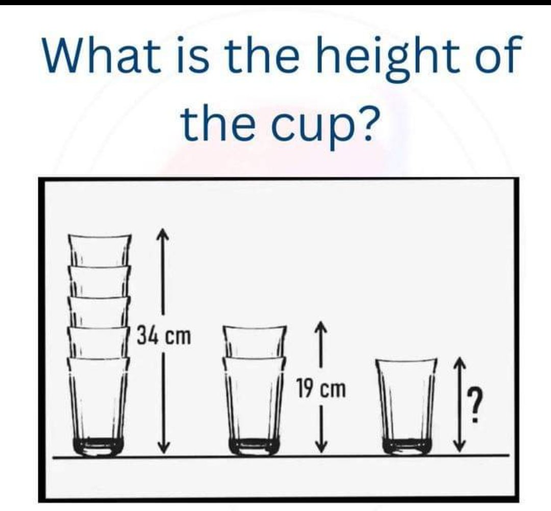 Wat_the_deuce 🍀🇮🇪☘️ 2 tweet media