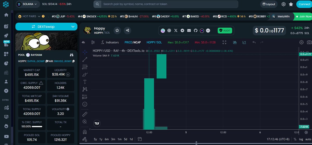 HOPPY_2024's tweet photo. $HOPPY ๐ธInformation has been updated on @DEXToolsApp
https://t.co/r7cSxmJbxA
#HOPPY #HoppyFrog #MattFurie #PEPE #TOTHEMOON #Gateio #LBANK #OKX #ELONMUSK #Dextools #CoinMarketCap https://t.co/aeuVfMzNBQ
