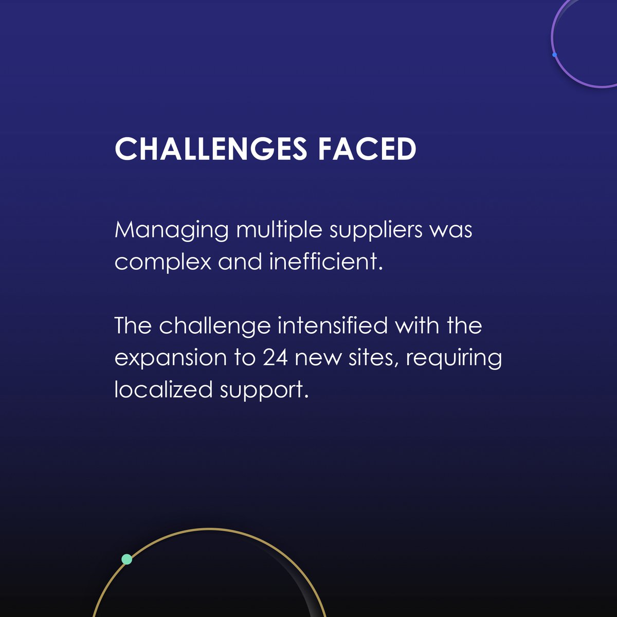 Amaris Consulting tweet media