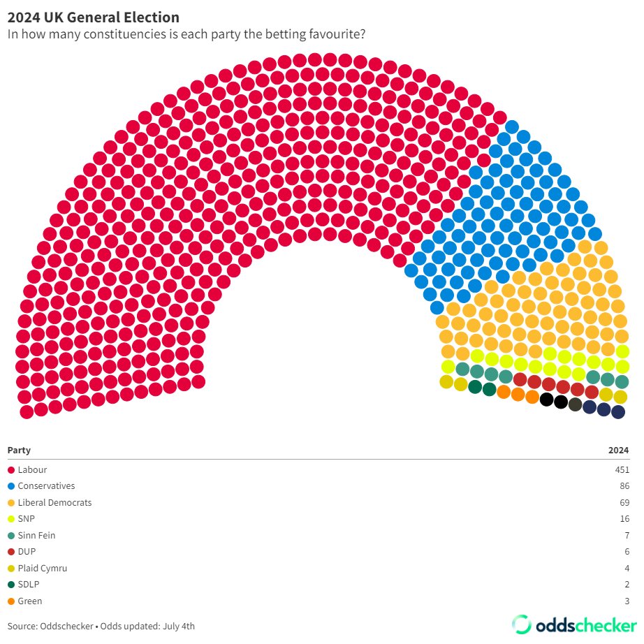 Sam Eaton tweet media